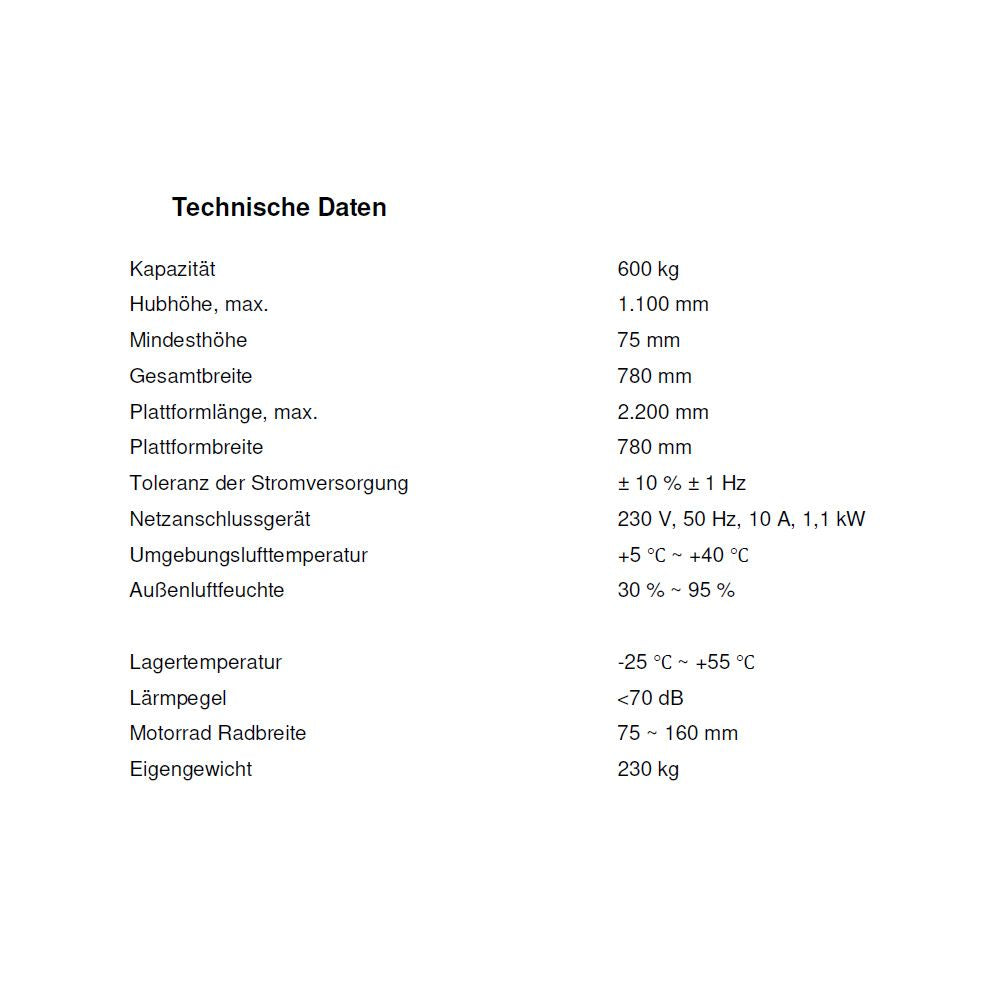 TRUSTERS / REMO POWERLIFT600LL » 600 kg Tragkraft » Extrem flach » Schwarz